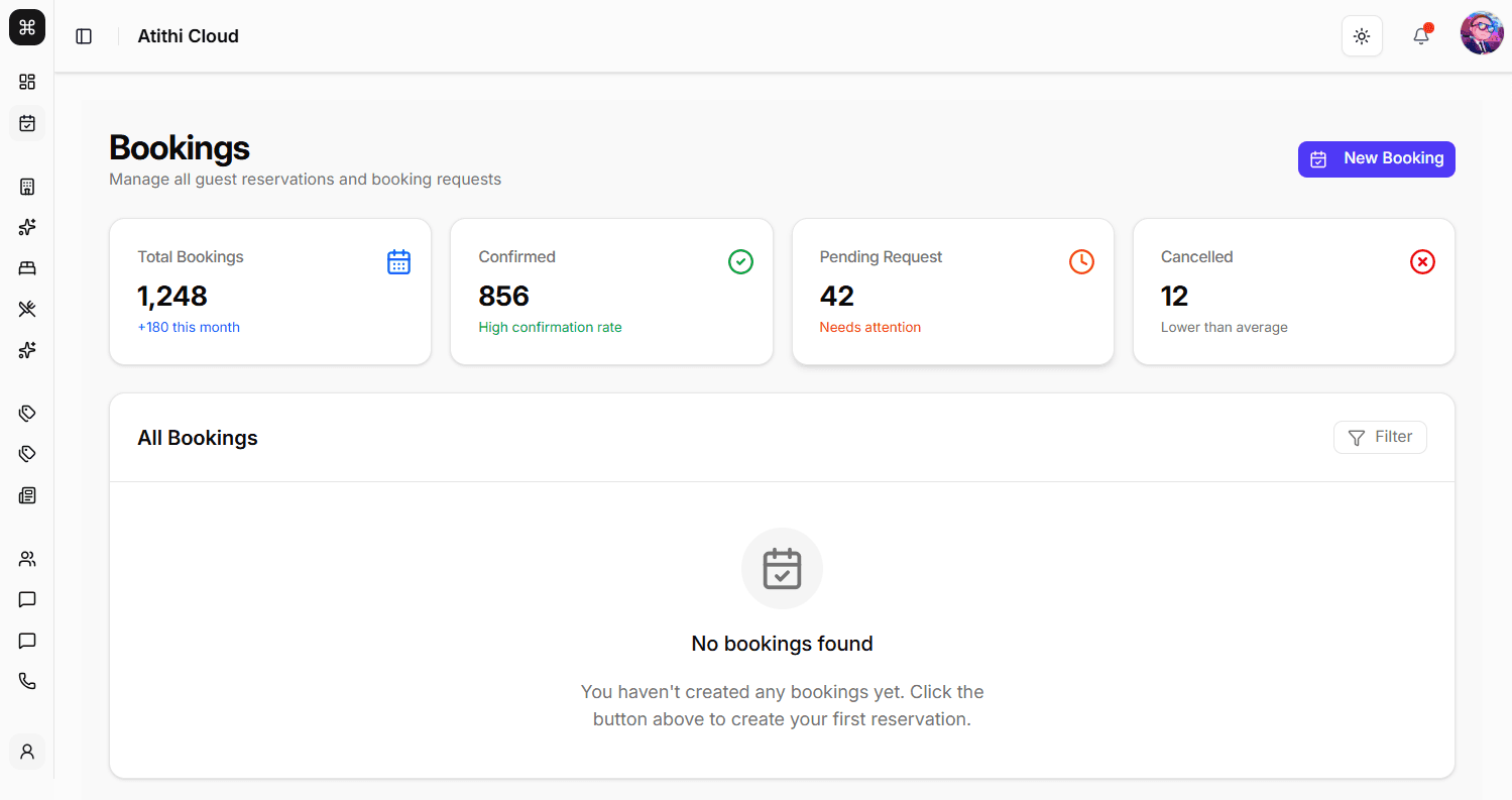 Smart Booking System
