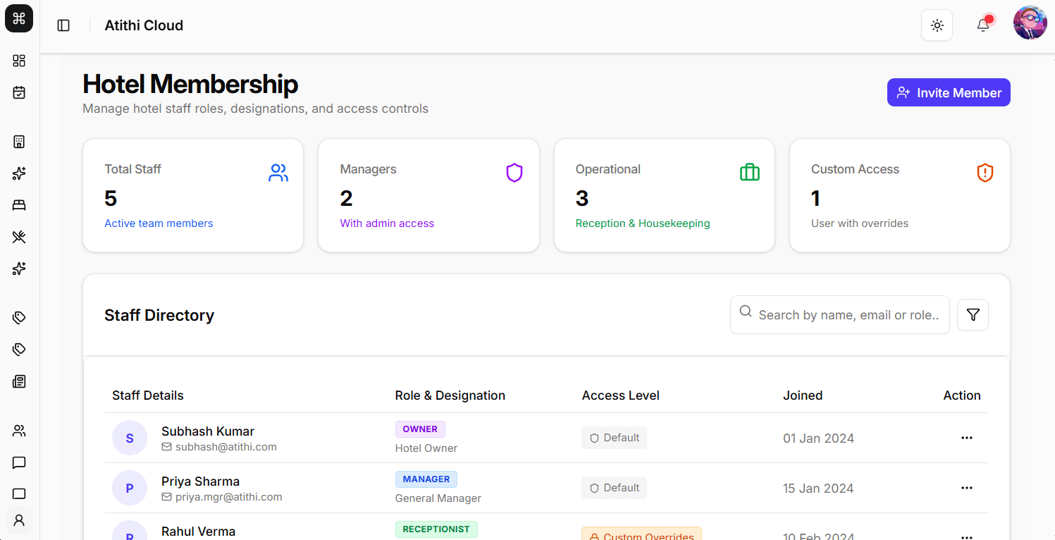 Multi-User & Role-Based Access
