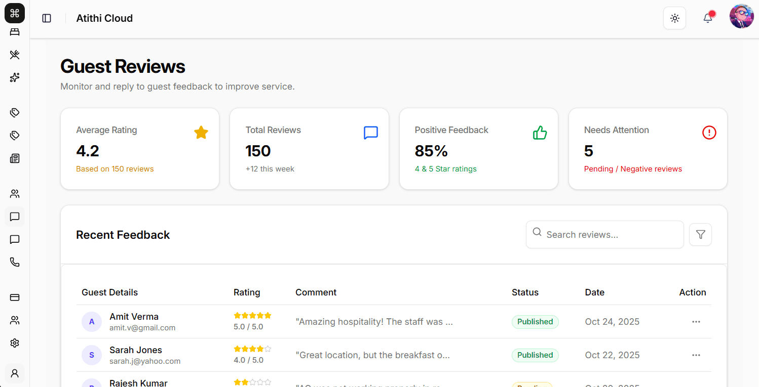 Integrations (Future-Ready)
